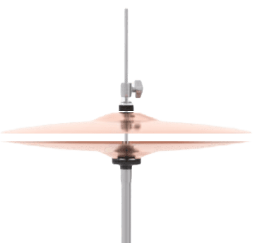 Talerze hi-hatu