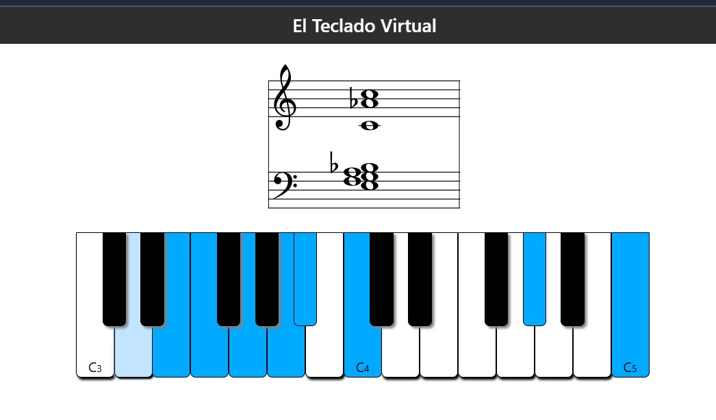 Complex chord played on the virtual piano with multiple active keys